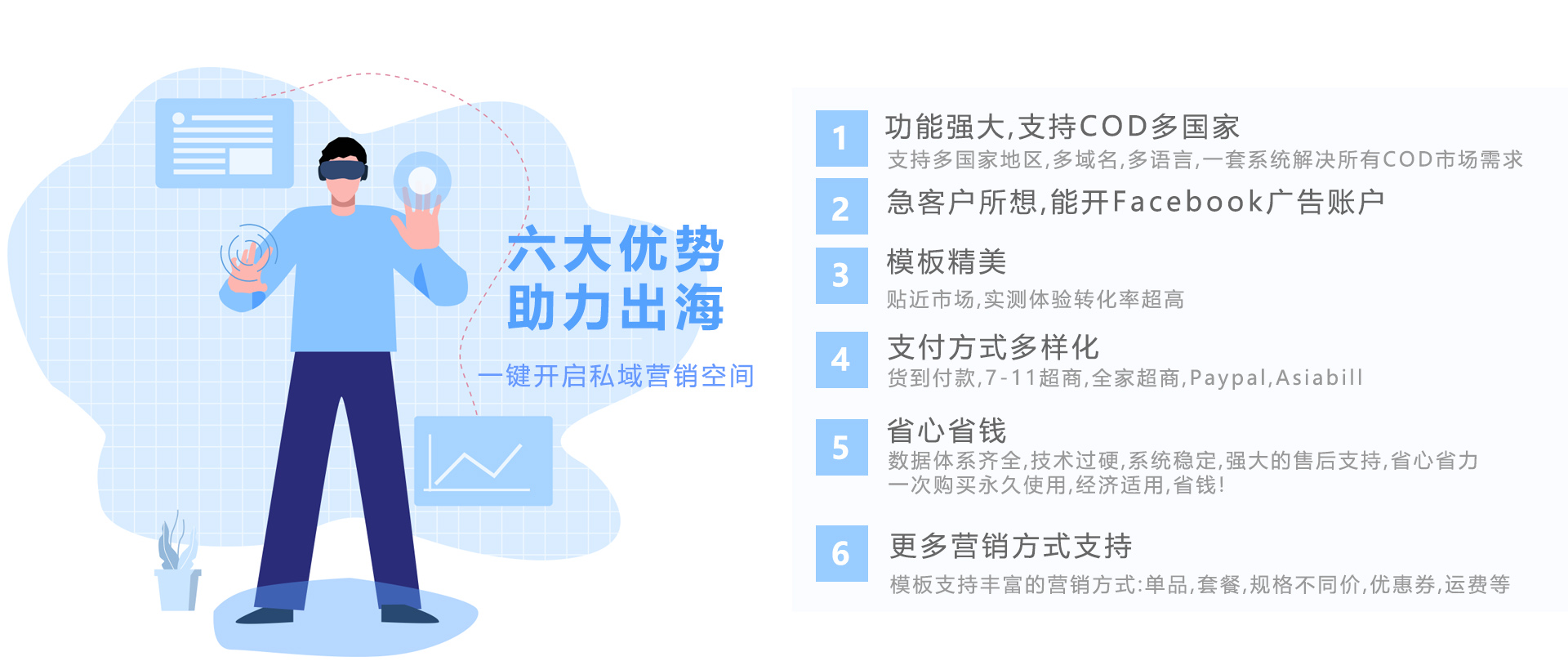 六大优势，助力出海